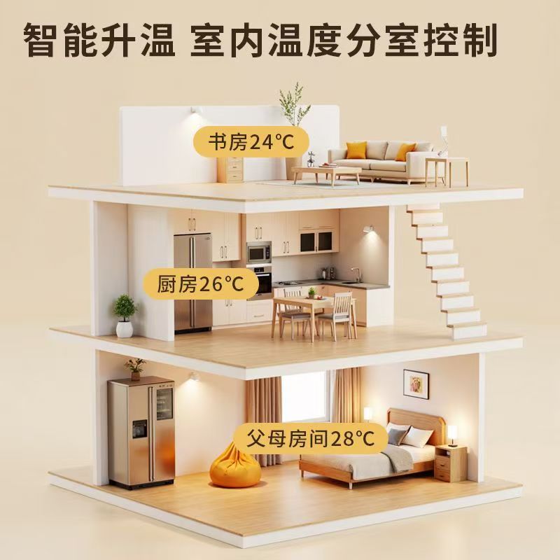 嵊州市 石墨烯电地暖公司哪家好？户型适配方案指南